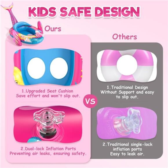 Mermaid Kids Pool Floats with Water Gun, Toddler Inflatable Pool Toys for Kids - Picture 4 of 6